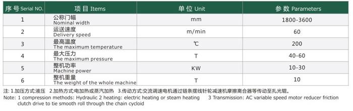 新型軋光機參數